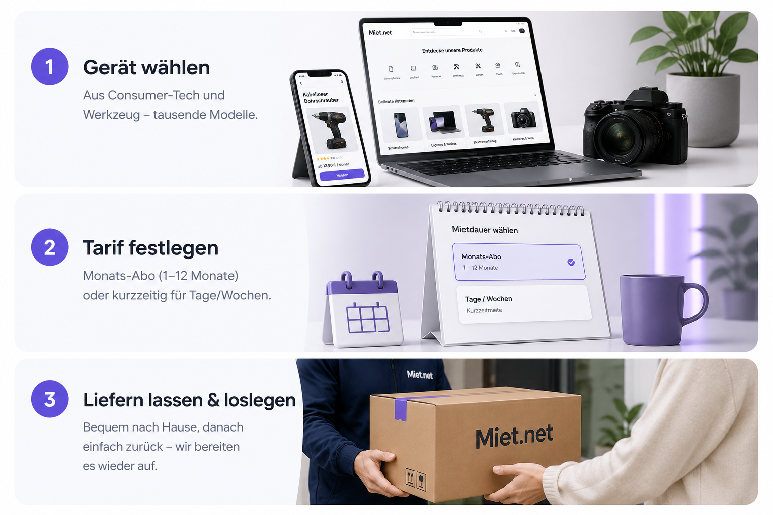 So funktioniert's: Gerät wählen, Tarif festlegen, Liefern lassen & loslegen
